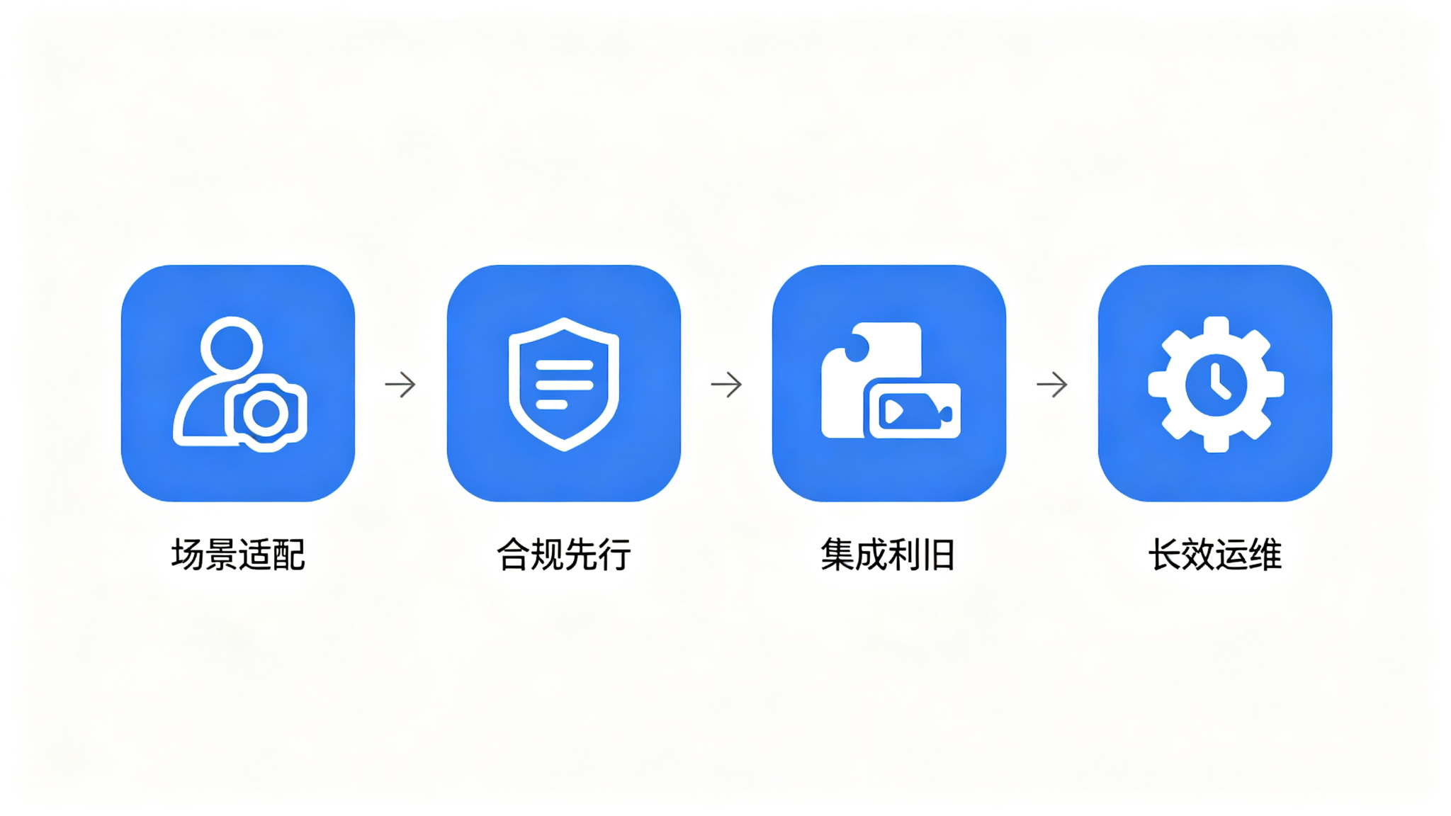 豆包1-29.21